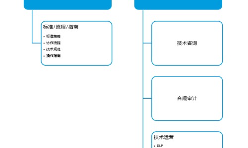猪中药保健玉屏风-专业玉屏风中草药处方平台-玉屏风颗粒对猪的功效