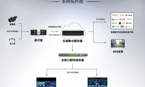 猪中药保健玉屏风-专业玉屏风中草药处方平台-玉屏风颗粒对猪的功效